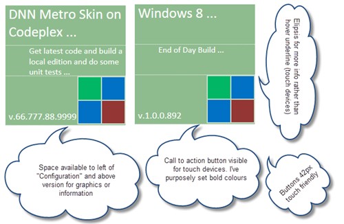 001_ContinuaCI_892_Tile_Layout_suggestion.jpg